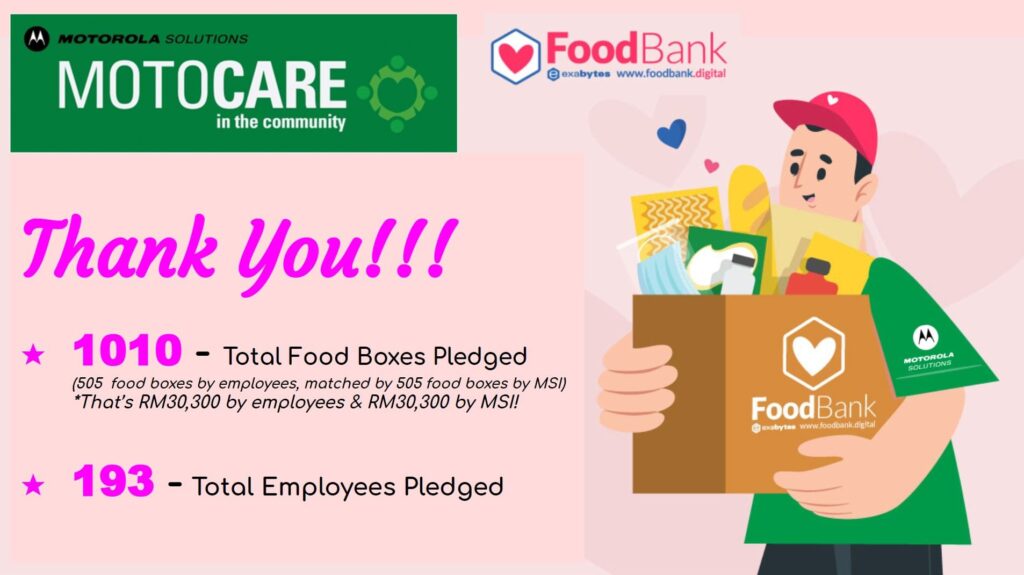 Motorola Supports FoodBank.Digital